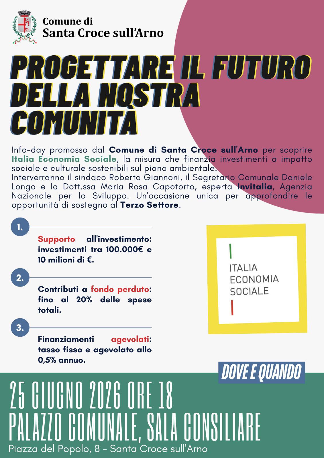 descrizione immagine